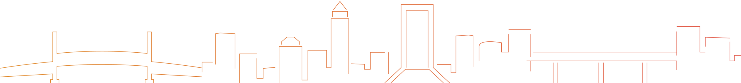 Umbrella IT is in Jacksonville Florida